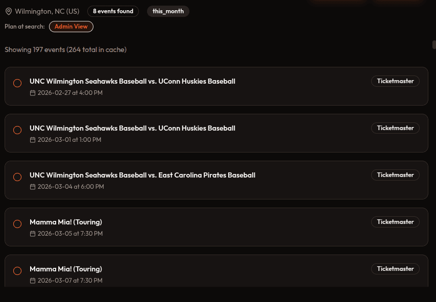 What to Include in a Local Newsletter Each Week